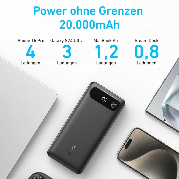 Anker A1383 87W 20000mAh Power Bank with Built-In USB-C Cable - Image 3