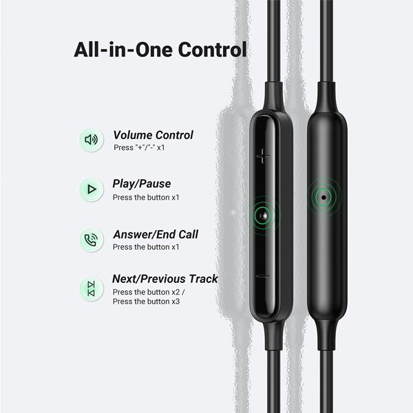 UGREEN EP103 Type-C In-Ear Earphones (30638) - Image 4